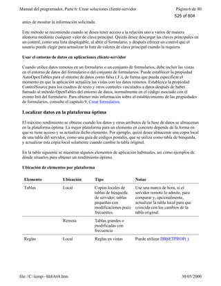 Visual fox pro-manual-del-programador-completo.www.freelibros.com