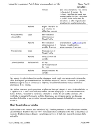 Visual fox pro-manual-del-programador-completo.www.freelibros.com