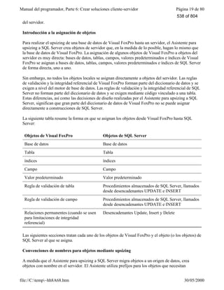 Visual fox pro-manual-del-programador-completo.www.freelibros.com