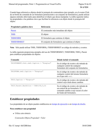 Manual del programador, Parte 1: Programación en Visual FoxPro Página 54 de 83
file://C:temp~hh52BB.htm 30/05/2000
Cuando haga referencia a objetos desde la jerarquía de contenedores (por ejemplo, en el evento Click
de un botón de comando de un formulario perteneciente a un conjunto de formularios), puede utilizar
algunos métodos abreviados para identificar el objeto que desea manipular. La tabla siguiente indica
las propiedades o las palabras clave que facilitan la referencia a un objeto desde la jerarquía del
objeto:
Propiedad o palabra clave Referencia
Parent El contenedor más inmediato del objeto
THIS El objeto
THISFORM El formulario que contiene el objeto
THISFORMSET El conjunto de formularios que contiene el objeto
Nota Sólo puede utilizar THIS, THISFORM y THISFORMSET en código de métodos y eventos.
La tabla siguiente proporciona ejemplos del uso de THISFORMSET, THISFORM, THIS y Parent
para establecer propiedades de objetos:
Comando Dónde incluir el comando
THISFORMSET.frm1.cmd1.Caption = "Aceptar" En el código de evento o de método de
cualquier control de cualquier
formulario del conjunto de formularios.
THISFORM.cmd1.Caption = "Aceptar" En el código de evento o de método de
cualquier control del mismo formulario
en el que está cmd1.
THIS.Caption = "Aceptar" En el código de evento o de método del
control cuyo título desee cambiar.
THIS.Parent.BackColor = RGB(192,0,0) En el código de evento o de método de
un control de un formulario. El
comando cambia a rojo oscuro el color
de fondo del formulario.
Establecer propiedades
Las propiedades de un objeto pueden establecerse en tiempo de ejecución o en tiempo de diseño.
Para establecer una propiedad
l Utilice esta sintaxis:
Contenedor.Objeto.Propiedad = Valor
54 of 804
 