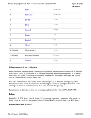 Visual fox pro-manual-del-programador-completo.www.freelibros.com