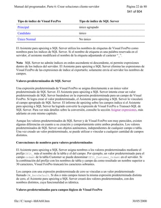 Visual fox pro-manual-del-programador-completo.www.freelibros.com