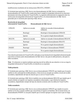 Visual fox pro-manual-del-programador-completo.www.freelibros.com