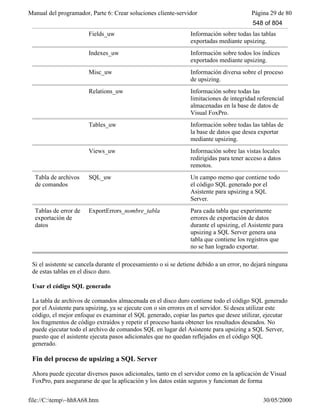 Visual fox pro-manual-del-programador-completo.www.freelibros.com