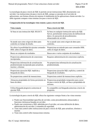 Visual fox pro-manual-del-programador-completo.www.freelibros.com