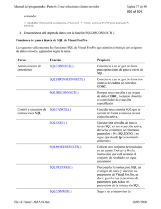 Visual fox pro-manual-del-programador-completo.www.freelibros.com