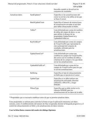 Visual fox pro-manual-del-programador-completo.www.freelibros.com