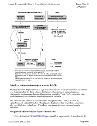 Visual fox pro-manual-del-programador-completo.www.freelibros.com