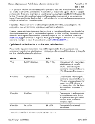 Visual fox pro-manual-del-programador-completo.www.freelibros.com