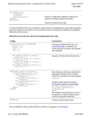 Manual del programador, Parte 1: Programación en Visual FoxPro Página 63 de 83
file://C:temp~hh52BB.htm 30/05/2000
PROCEDURE Click
DODEFAULT( )
GO BOTTOM
THIS.RefreshForm
ENDPROC
ENDDEFINE
Incluye el código para establecer el puntero de
registro en el último registro de la tabla.
Termina la definición de clase.
La siguiente definición de clase contiene los cuatro botones de desplazamiento para poder agregarlos
como una unidad a un formulario. La clase también incluye un método para establecer la propiedad
TableAlias de los botones.
Definición de una clase de controles de desplazamiento por tabla
Código Comentarios
DEFINE CLASS vcr AS CONTAINER
Height = 25
Width = 100
Left = 3
Top = 3
Comienza la definición de clase. La
propiedad Height se establece en el
mismo alto que los botones de comando
que contendrá.
ADD OBJECT cmdTop AS navTop ;
WITH Left = 0
ADD OBJECT cmdPrior AS navPrior ;
WITH Left = 25
ADD OBJECT cmdNext AS navNext ;
WITH Left = 50
ADD OBJECT cmdBot AS navBottom ;
WITH Left = 75
Agrega los botones de desplazamiento.
PROCEDURE SetTable(cTableAlias)
IF TYPE("cTableAlias") = 'C'
THIS.cmdTop.TableAlias = ;
cTableAlias
THIS.cmdPrior.TableAlias = ;
cTableAlias
THIS.cmdNext.TableAlias = ;
cTableAlias
THIS.cmdBot.TableAlias = ;
cTableAlias
ENDIF
ENDPROC
Este método se utiliza para establecer la
propiedad TableAlias de los botones.
TableAlias se define en la clase primaria
Navbutton.
También podría utilizar el método
SetAll para establecer esta propiedad:
IF TYPE ("cTableAlias") = 'C'
This.SetAll("TableAlias",
"cTableAlias")
ENDIF
Sin embargo, esto produciría un error si
se agregara a la clase un objeto que no
tuviera la propiedad TableAlias.
ENDDEFINE Termina la definición de clase.
Una vez definida la clase, puede dividirla en subclases o agregarla a un formulario.
63 of 804
 