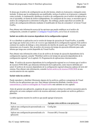 Visual fox pro-manual-del-programador-completo.www.freelibros.com