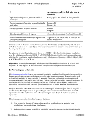 Visual fox pro-manual-del-programador-completo.www.freelibros.com