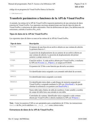 Visual fox pro-manual-del-programador-completo.www.freelibros.com