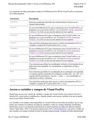 Visual fox pro-manual-del-programador-completo.www.freelibros.com