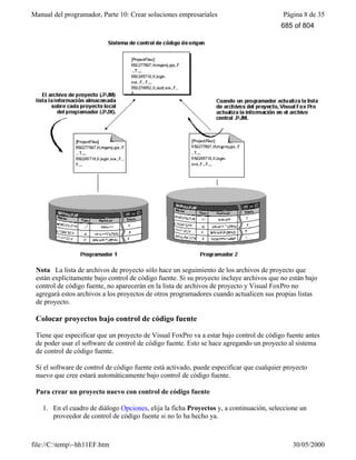 Visual fox pro-manual-del-programador-completo.www.freelibros.com