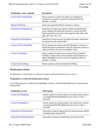 Visual fox pro-manual-del-programador-completo.www.freelibros.com