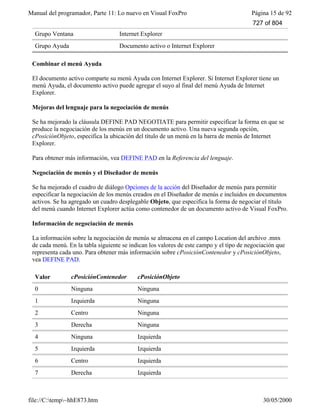 Visual fox pro-manual-del-programador-completo.www.freelibros.com