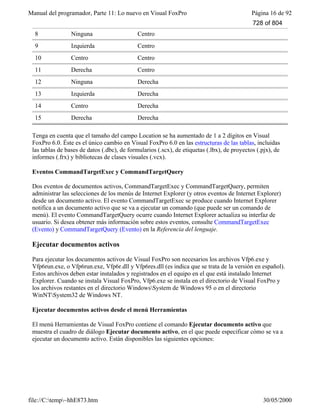 Visual fox pro-manual-del-programador-completo.www.freelibros.com