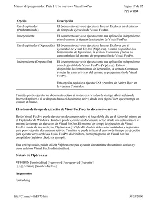 Visual fox pro-manual-del-programador-completo.www.freelibros.com