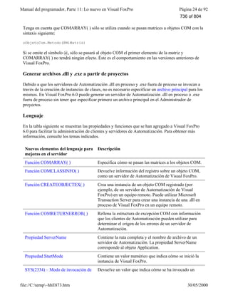 Visual fox pro-manual-del-programador-completo.www.freelibros.com