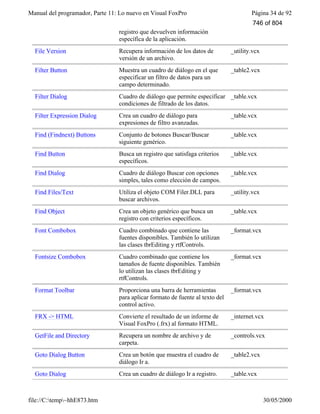 Visual fox pro-manual-del-programador-completo.www.freelibros.com