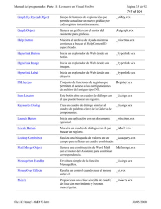 Visual fox pro-manual-del-programador-completo.www.freelibros.com