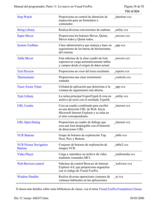 Visual fox pro-manual-del-programador-completo.www.freelibros.com