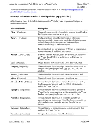 Visual fox pro-manual-del-programador-completo.www.freelibros.com