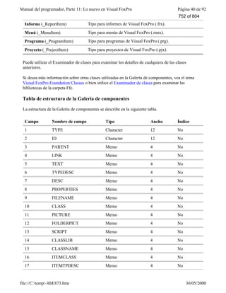 Visual fox pro-manual-del-programador-completo.www.freelibros.com