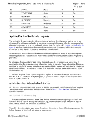 Visual fox pro-manual-del-programador-completo.www.freelibros.com