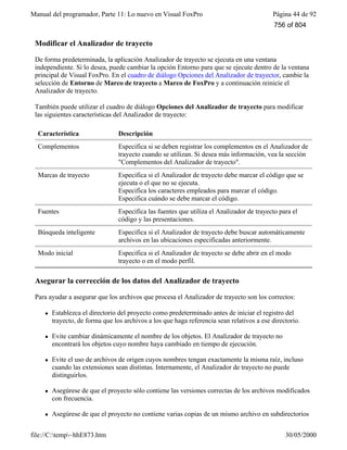 Visual fox pro-manual-del-programador-completo.www.freelibros.com