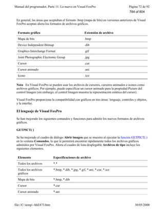 Visual fox pro-manual-del-programador-completo.www.freelibros.com