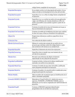 Visual fox pro-manual-del-programador-completo.www.freelibros.com