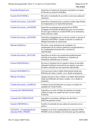 Visual fox pro-manual-del-programador-completo.www.freelibros.com