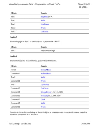 Manual del programador, Parte 1: Programación en Visual FoxPro Página 80 de 83
file://C:temp~hh52BB.htm 30/05/2000
Objeto Evento
Text1 KeyPress(9, 0)
Text1 Valid
Text1 LostFocus
Text2 When
Text2 GotFocus
Acción 5
El usuario pega en Text2 el texto copiado al presionar CTRL+V.
Objeto Evento
Text2 InteractiveChange
Acción 6
El usuario hace clic en Command2, que cierra el formulario.
Objeto Evento
Form1 MouseMove
Command2 MouseMove
Text2 Valid
Command2 When
Text2 LostFocus
Command2 GotFocus
Command2 MouseDown(1, 0, 143, 128)
Command2 MouseUp(1, 0, 143, 128)
Command2 Click
Command2 Valid
Command2 When
Cuando se cierra el formulario y se libera el objeto se producen estos eventos adicionales, en orden
inverso a los eventos de la Acción 1.
80 of 804
 