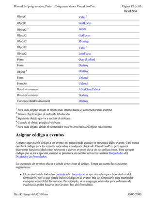 Manual del programador, Parte 1: Programación en Visual FoxPro Página 82 de 83
file://C:temp~hh52BB.htm 30/05/2000
Object1 Valid 3
Object1 LostFocus
Object2 3 When
Object2 GotFocus
Object2 Message
Object2 Valid 4
Object2 LostFocus
Form QueryUnload
Form Destroy
Object 5 Destroy
Form Unload
FormSet Unload
DataEnvironment AfterCloseTables
DataEnvironment Destroy
Cursores DataEnvironment Destroy
1 Para cada objeto, desde el objeto más interno hasta el contenedor más externo
2 Primer objeto según el orden de tabulación
3 Siguiente objeto que va a recibir el enfoque
4 Cuando el objeto pierde el enfoque
5 Para cada objeto, desde el contenedor más externo hasta el objeto más interno
Asignar código a eventos
A menos que asocie código a un evento, no pasará nada cuando se produzca dicho evento. Casi nunca
escribirá código para los eventos asociados a cualquier objeto de Visual FoxPro, pero querrá
incorporar funcionalidad como respuesta a ciertos eventos clave de sus aplicaciones. Para agregar
código que se va a ejecutar cuando se produzca un evento, utilice la ventana Propiedades del
Diseñador de formularios.
La secuencia de eventos afecta a dónde debe situar el código. Tenga en cuenta las siguientes
sugerencias:
l El evento Init de todos los controles del formulario se ejecuta antes que el evento Init del
formulario, por lo que puede incluir código en el evento Init del formulario para manipular
cualquier control del formulario. Por ejemplo, si va a agregar controles para columnas de
cuadrícula, podrá hacerlo en el evento Init del formulario.
82 of 804
 