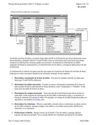 Manual del programador, Parte 2: Trabajar con datos Página 3 de 133
file://C:temp~hhE1A2.htm 30/05/2000
Al diseñar una base de datos, en primer lugar debe dividir la información que desea almacenar como
temas distintos y después indicar a Visual FoxPro cómo se relacionan estos temas para que pueda
recuperar la información correcta cuando sea necesario. Si mantiene la información en tablas
separadas facilitará la organización y el mantenimiento de los datos y conseguirá aplicaciones de alto
rendimiento.
A continuación se indican los pasos que hay que seguir en el proceso de diseño de una base de datos.
Cada paso se trata con mayor detalle en las secciones restantes de este capítulo.
1. Determinar el propósito de la base de datos Este paso le ayudará a decidir los datos que
desea que Visual FoxPro almacene.
2. Determinar las tablas necesarias Cuando ya conoce claramente el propósito de la base de
datos, puede dividir la información en temas distintos, como "Empleados" o "Pedidos". Cada
tema será una tabla de la base de datos.
3. Determinar los campos necesarios Tiene que decidir la información que desea incluir en
cada tabla. Cada categoría de información de una tabla se denomina campo y se muestra en
forma de columna al examinar la tabla. Por ejemplo, un campo de la tabla Empleado podría ser
Apellidos y otro podría ser Fecha_cont.
4. Determinar las relaciones Observe cada tabla y decida cómo se relacionan sus datos con los
de las tablas restantes. Agregue campos a las tablas o cree tablas nuevas para clarificar las
relaciones, si es necesario.
5. Perfeccionar el diseño Busque errores en el diseño. Cree las tablas y agregue algunos
registros de datos de ejemplo. Vea si puede obtener los resultados que desea de sus tablas.
86 of 804
 