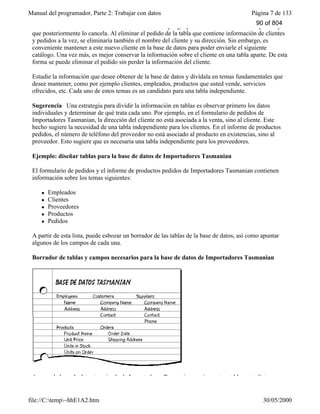Manual del programador, Parte 2: Trabajar con datos Página 7 de 133
file://C:temp~hhE1A2.htm 30/05/2000
Prevenir la eliminación de información valiosa Suponga que un nuevo cliente hace un pedido y
que posteriormente lo cancela. Al eliminar el pedido de la tabla que contiene información de clientes
y pedidos a la vez, se eliminaría también el nombre del cliente y su dirección. Sin embargo, es
conveniente mantener a este nuevo cliente en la base de datos para poder enviarle el siguiente
catálogo. Una vez más, es mejor conservar la información sobre el cliente en una tabla aparte. De esta
forma se puede eliminar el pedido sin perder la información del cliente.
Estudie la información que desee obtener de la base de datos y divídala en temas fundamentales que
desee mantener, como por ejemplo clientes, empleados, productos que usted vende, servicios
ofrecidos, etc. Cada uno de estos temas es un candidato para una tabla independiente.
Sugerencia Una estrategia para dividir la información en tablas es observar primero los datos
individuales y determinar de qué trata cada uno. Por ejemplo, en el formulario de pedidos de
Importadores Tasmanian, la dirección del cliente no está asociada a la venta, sino al cliente. Este
hecho sugiere la necesidad de una tabla independiente para los clientes. En el informe de productos
pedidos, el número de teléfono del proveedor no está asociado al producto en existencias, sino al
proveedor. Esto sugiere que es necesaria una tabla independiente para los proveedores.
Ejemplo: diseñar tablas para la base de datos de Importadores Tasmanian
El formulario de pedidos y el informe de productos pedidos de Importadores Tasmanian contienen
información sobre los temas siguientes:
l Empleados
l Clientes
l Proveedores
l Productos
l Pedidos
A partir de esta lista, puede esbozar un borrador de las tablas de la base de datos, así como apuntar
algunos de los campos de cada una.
Borrador de tablas y campos necesarios para la base de datos de Importadores Tasmanian
Aunque la base de datos terminada de Importadores Tasmanian contiene otras tablas, esta lista es un
90 of 804
 