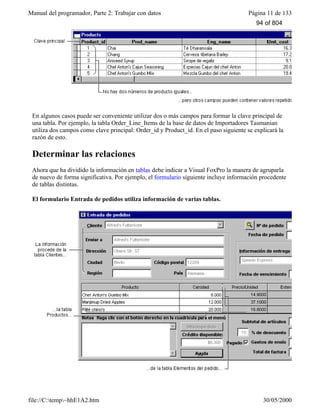 Manual del programador, Parte 2: Trabajar con datos Página 11 de 133
file://C:temp~hhE1A2.htm 30/05/2000
En algunos casos puede ser conveniente utilizar dos o más campos para formar la clave principal de
una tabla. Por ejemplo, la tabla Order_Line_Items de la base de datos de Importadores Tasmanian
utiliza dos campos como clave principal: Order_id y Product_id. En el paso siguiente se explicará la
razón de esto.
Determinar las relaciones
Ahora que ha dividido la información en tablas debe indicar a Visual FoxPro la manera de agruparla
de nuevo de forma significativa. Por ejemplo, el formulario siguiente incluye información procedente
de tablas distintas.
El formulario Entrada de pedidos utiliza información de varias tablas.
94 of 804
 