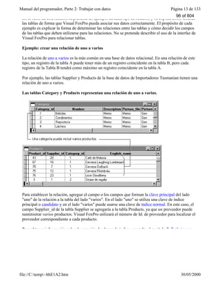 Manual del programador, Parte 2: Trabajar con datos Página 13 de 133
file://C:temp~hhE1A2.htm 30/05/2000
En el resto de esta sección se presenta un ejemplo de cada tipo de relación y se explica cómo diseñar
las tablas de forma que Visual FoxPro pueda asociar sus datos correctamente. El propósito de cada
ejemplo es explicar la forma de determinar las relaciones entre las tablas y cómo decidir los campos
de las tablas que deben utilizarse para las relaciones. No se pretende describir el uso de la interfaz de
Visual FoxPro para relacionar tablas.
Ejemplo: crear una relación de uno a varios
La relación de uno a varios es la más común en una base de datos relacional. En una relación de este
tipo, un registro de la tabla A puede tener más de un registro coincidente en la tabla B, pero cada
registro de la Tabla B tendrá como máximo un registro coincidente en la tabla A.
Por ejemplo, las tablas Supplier y Products de la base de datos de Importadores Tasmanian tienen una
relación de uno a varios.
Las tablas Category y Products representan una relación de uno a varios.
Para establecer la relación, agregue el campo o los campos que forman la clave principal del lado
"uno" de la relación a la tabla del lado "varios". En el lado "uno" se utiliza una clave de índice
principal o candidato y en el lado "varios" puede usarse una clave de índice normal. En este caso, el
campo Supplier_id de la tabla Supplier se agregaría a la tabla Products, ya que un proveedor puede
suministrar varios productos. Visual FoxPro utilizará el número de Id. de proveedor para localizar el
proveedor correspondiente a cada producto.
Para obtener información sobre la creación de claves de índice, consulte el capítulo 7, Trabajar con
96 of 804
 