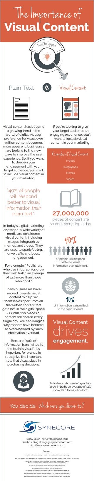 Visual Content
Visual content has become
a growing trend in the
world of digital. As user
preference for visual over
written content becomes
more apparent, businesses
are looking to ﬁnd new
ways to improve the user
experience. So, if you want
to deepen your
engagement with your
target audience, you want
to include visual content in
your marketing.
In today's digital marketing
landscape, a wide variety of
media are considered
visual content, including
images, infographics,
memes, and videos. They
are used to spark feeling,
drive traﬃc and boost
engagement.
For example, “Publishers
who use infographics grow
their web traﬃc an average
of 12% more than those
who don’t.”
Many businesses have
moved towards visual
content to help set
themselves apart from all
the written content that
gets lost in the digital space
- 27,000,000 pieces of
content are shared every
single day. You can imagine
why readers have become
so overwhelmed by such
information overload.
Because “90% of
information transmitted to
the brain is visual”, it's
important for brands to
recognize the important
role that visual plays in
purchasing decisions.
SYNECORE
Follow us on Twitter @SyneCoreTech
Read our Blog at engage.synecoretech.com
http://www.synecoretech.com
The Importance of
You decide. Which were you drawn to?
90%
of information transmitted
to the brain is visual.
“40% of people
will respond
better to visual
information than
plain text.”
Publishers who use infographics
grow in traﬃc an average of 12%
more than those who don’t.
Plain Text Visual Content
If you’re looking to give
your target audience an
engaging experience, you’ll
want to include visual
content in your marketing.
Examples of Visual Content:
Images
Infographics
Memes
Videos
pieces of content are
shared every single day.
of people will respond
better to visual
information than plain text.
Sources:
http://www.etcweb.com/blog/12-reasons-for-visual-content-in-your-marketing
http://blog.hubspot.com/blog/tabid/6307/bid/32255/Why-Marketers-Should-Invest-in-Visual-Content-Creation.aspx
http://engage.synecoretech.com/marketing-technology-for-growth/bid/154171/
The-Impact-of-Visual-Content-On-Your-Inbound-Marketing-Strategy
http://www.slideshare.net/NewsCred/50-best-stats-presentation
http://blog.hubspot.com/blog/tabid/6307/bid/33423/
19-Reasons-You-Should-Include-Visual-Content-in-Your-Marketing-Data.aspx
http://www.clickz.com/clickz/news/2337780/-czlny-the-power-of-visual-storytelling
http://contentmarketinginstitute.com/2013/11/insights-visual-content-infographics/
 
