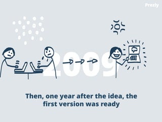 We use a dedicated chat 
system where everyone 
that’s working meets. 
! 
It’s our command center. 
! 
Seeing that other people 
are also working helps me 
stay motivated. 
 