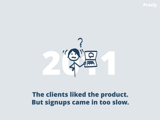 Tasks and updates in the sales pipeline 
 