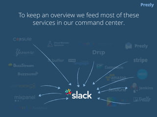 3 
WORK 
THE SALES 
FUNNEL 
 