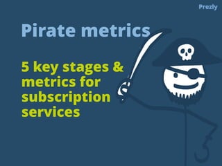 Here’s an example. 
We use to find popular stories in 
our niche, Public Relations. 
Popular niche site Popular story 
 