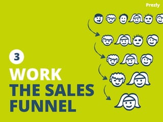 Damn, that sounds 
like a lot of work! 
It is, and it can be daunting. 
! 
With every story I get better at 
it. What works well is carving 
out distraction-free time in 
mornings to write. 
“ 
 