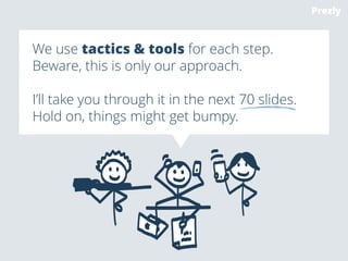 Get a 
content calendar 
It will help you keep a steady pace 
Content calendar tips 〉 
 