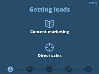 Build links 
Use a tool like Buzzstream to assess the value of 
sites and to reach out to the editors. 
Link building guide 〉 
 