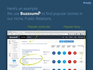 In summary, 
this is how we do content: 
! 
✔ Know & improve the stories that potential 
clients love 
✔ Tell the stories on a popular niche site 
✔ Promote the hell out of the stories 
 