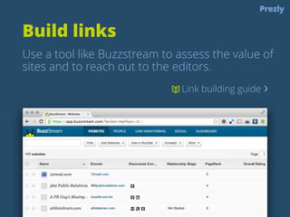Expose 
team activity 
‣ Tasks 
‣ Pipeline 
updates 
 